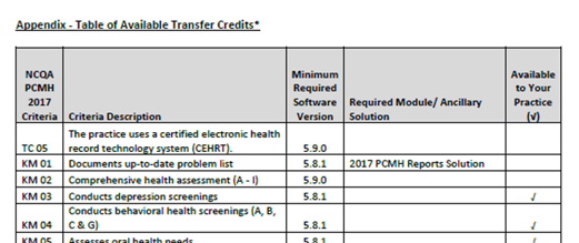 Q-PASS Appendix