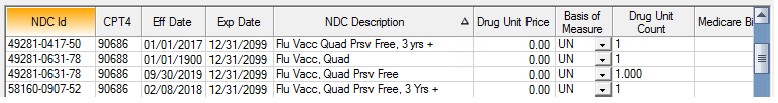 NDC Column Headers